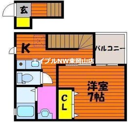 Louvre　NAGAOKAの物件間取画像